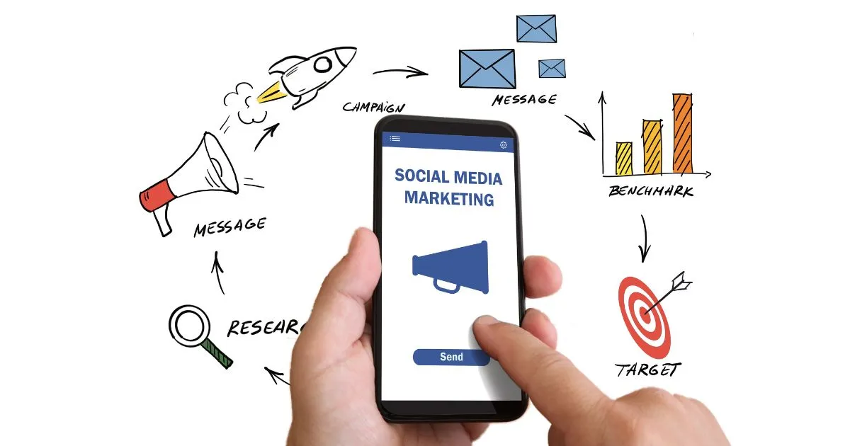 What Is The Most Popular Social Media For Marketing?